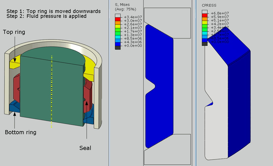 downhole packer seal simulation