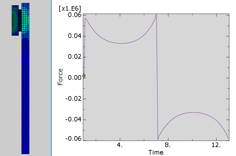 slip-rate dependent friction