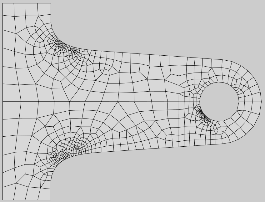 adaptive remesh