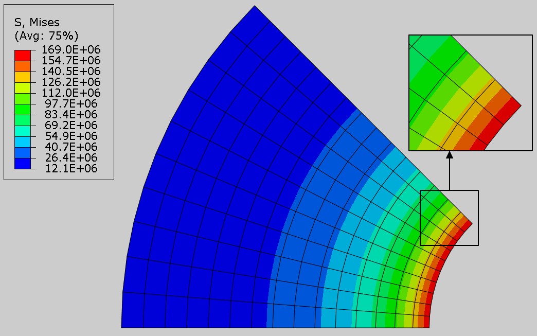 averaged stress at nodes