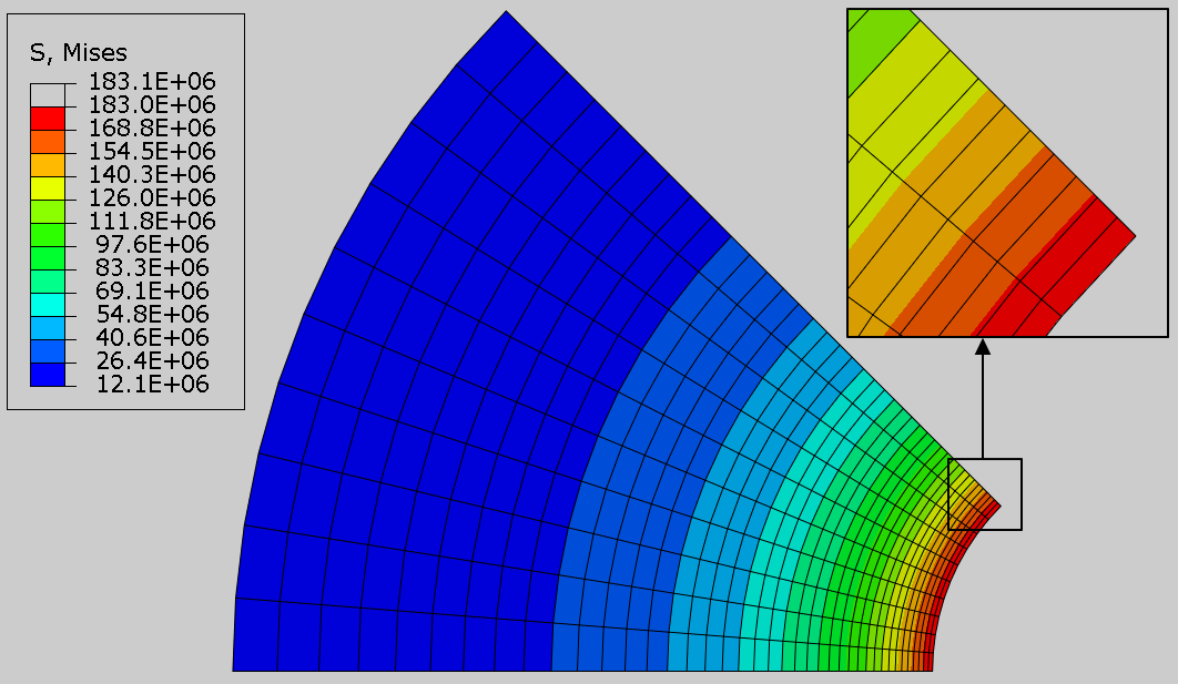 unaveraged stress refined mesh